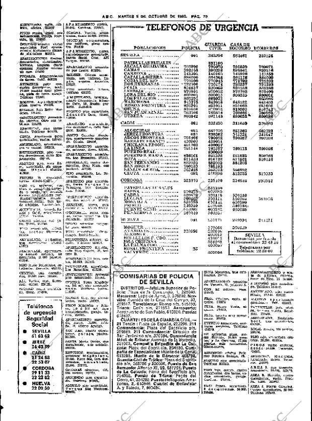 ABC SEVILLA 05-10-1982 página 90