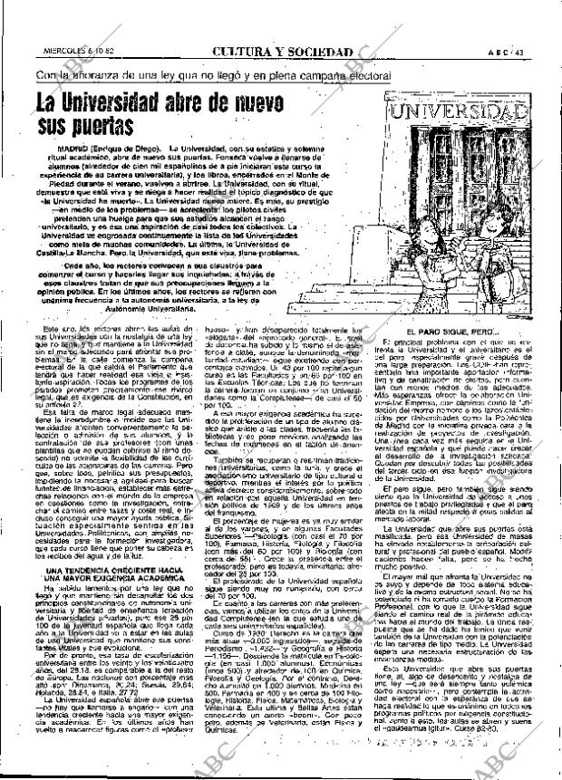 ABC MADRID 06-10-1982 página 43