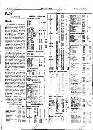 ABC MADRID 06-10-1982 página 58