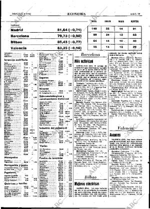 ABC MADRID 06-10-1982 página 59
