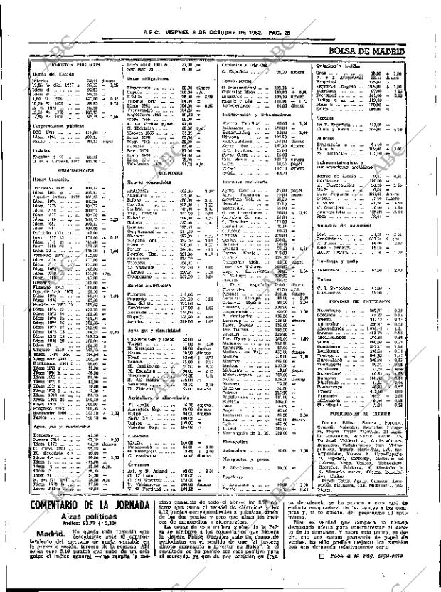 ABC SEVILLA 08-10-1982 página 39