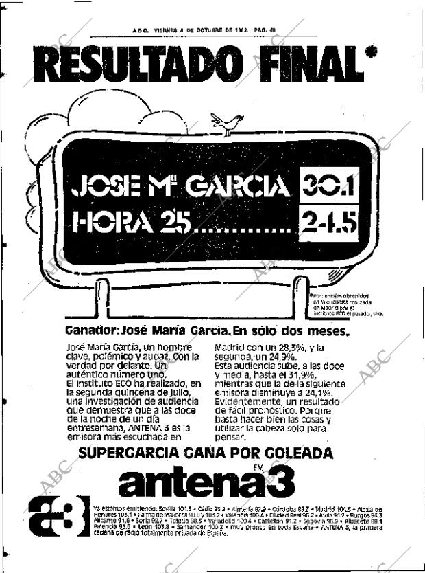 ABC SEVILLA 08-10-1982 página 62