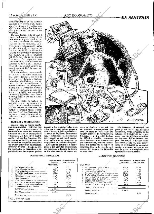 ABC MADRID 11-10-1982 página 47