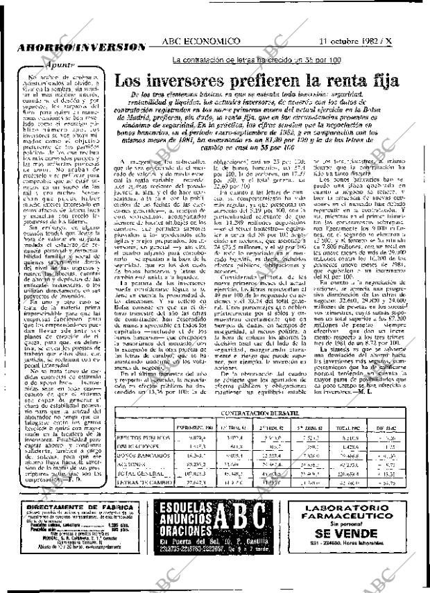 ABC MADRID 11-10-1982 página 48