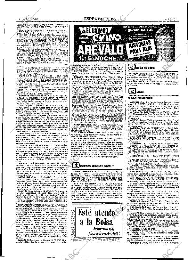 ABC MADRID 11-10-1982 página 63