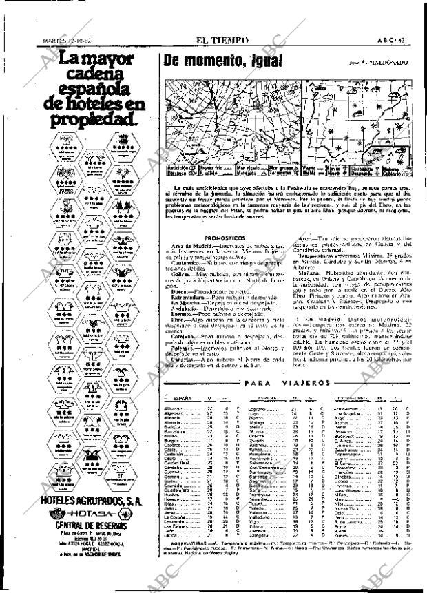 ABC MADRID 12-10-1982 página 43