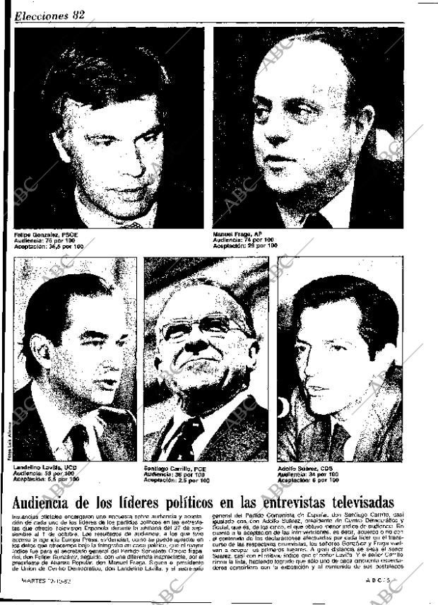 ABC MADRID 12-10-1982 página 5