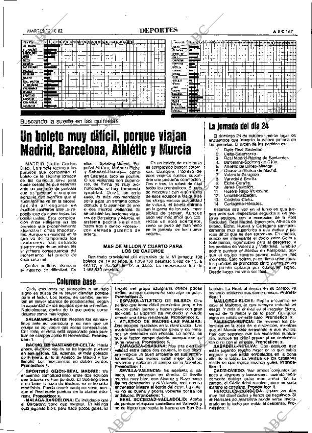 ABC MADRID 12-10-1982 página 67