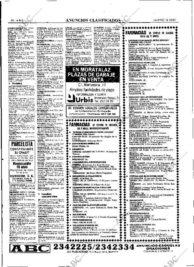 ABC MADRID 12-10-1982 página 80