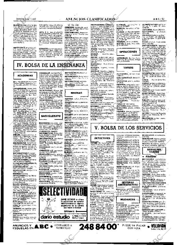 ABC MADRID 12-10-1982 página 83