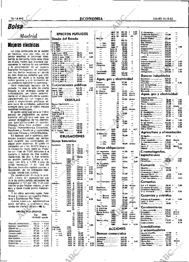 ABC MADRID 14-10-1982 página 50