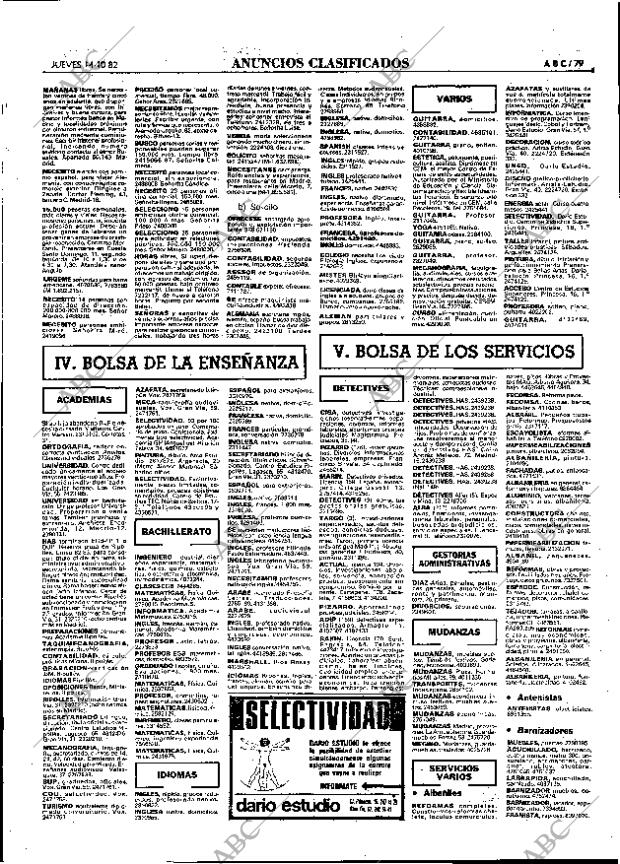 ABC MADRID 14-10-1982 página 79