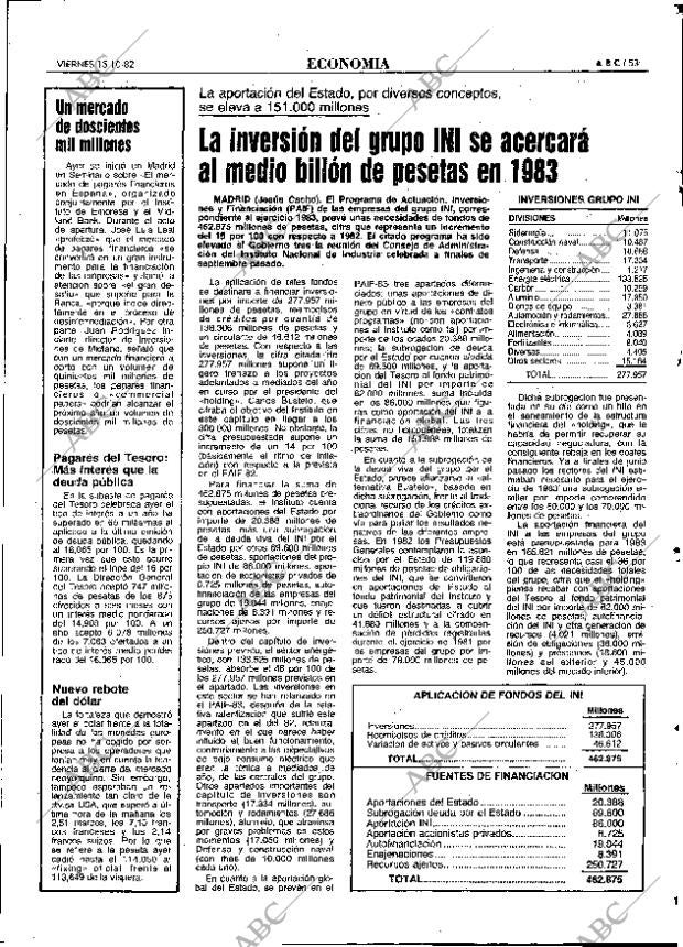 ABC MADRID 15-10-1982 página 53