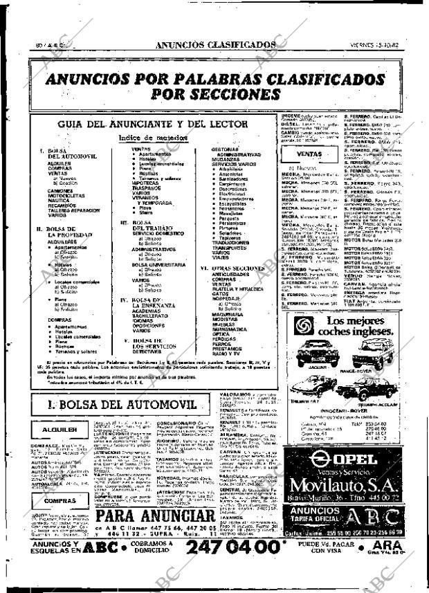 ABC MADRID 15-10-1982 página 80