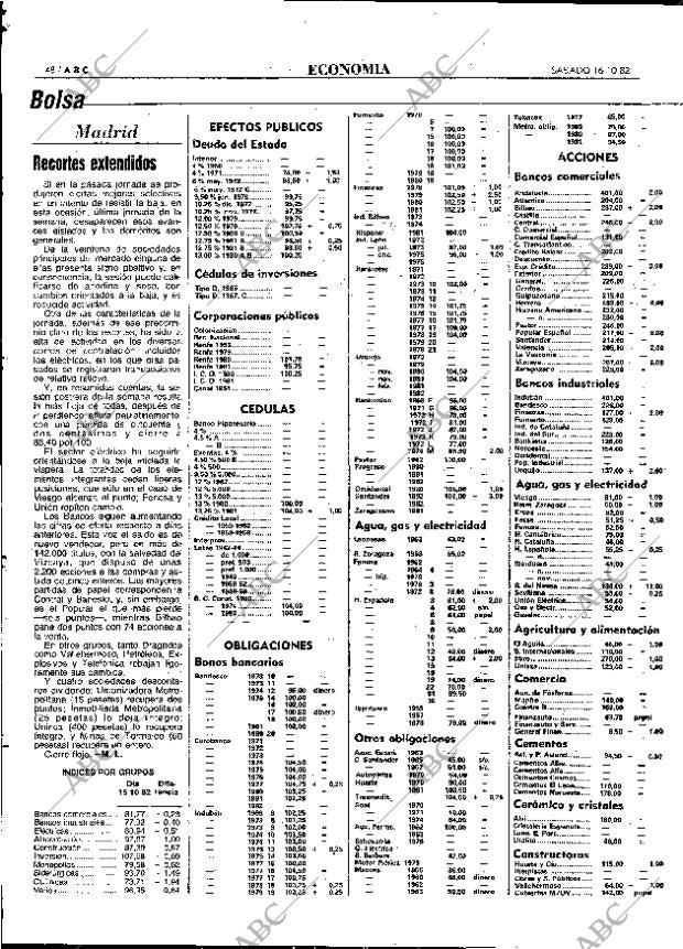 ABC MADRID 16-10-1982 página 60