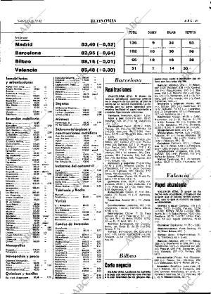 ABC MADRID 16-10-1982 página 61