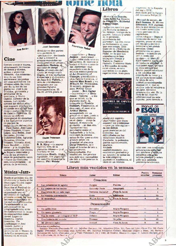 ABC MADRID 17-10-1982 página 121