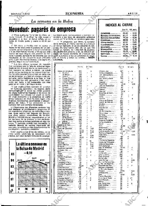 ABC MADRID 17-10-1982 página 59