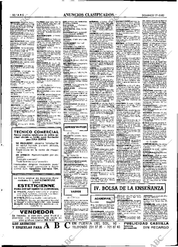 ABC MADRID 17-10-1982 página 88