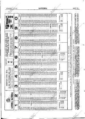ABC MADRID 17-10-1982 página 95
