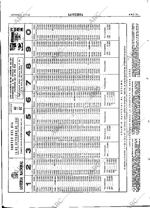 ABC MADRID 17-10-1982 página 95