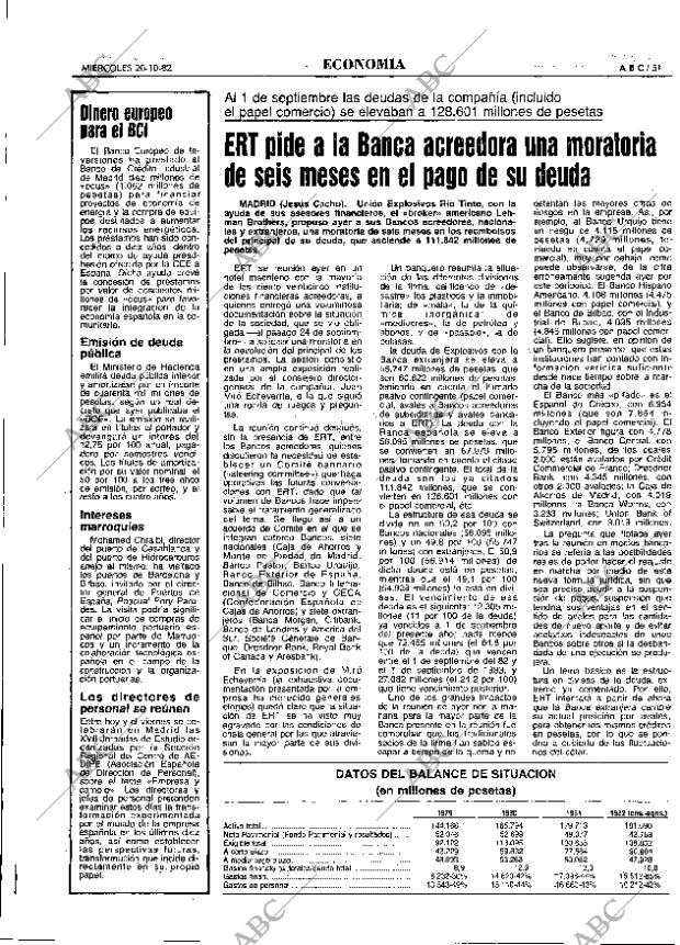 ABC MADRID 20-10-1982 página 51