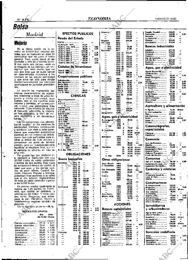 ABC MADRID 23-10-1982 página 62