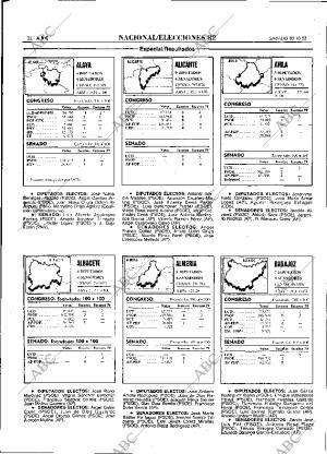 ABC MADRID 30-10-1982 página 22