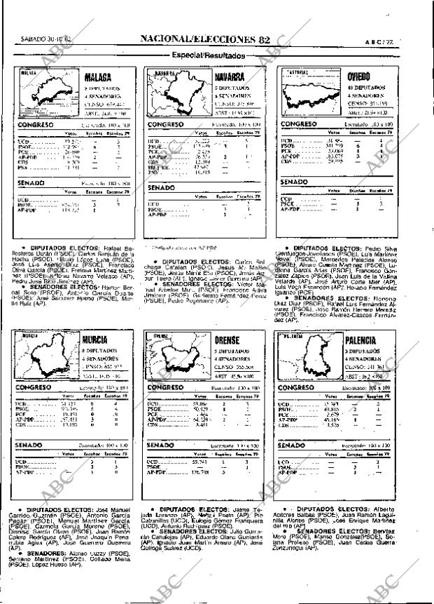 ABC MADRID 30-10-1982 página 27