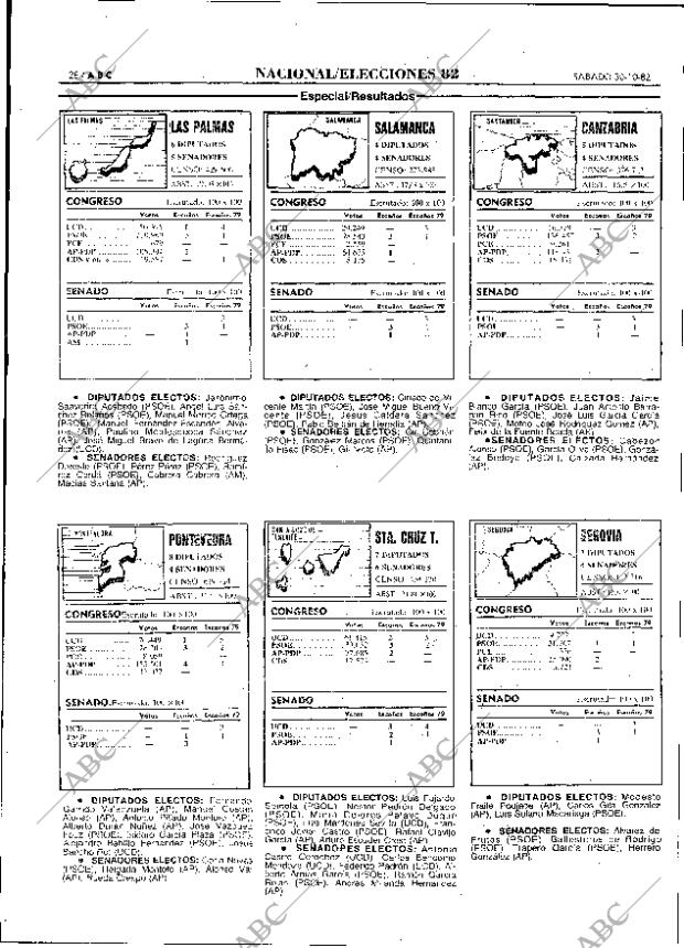 ABC MADRID 30-10-1982 página 28