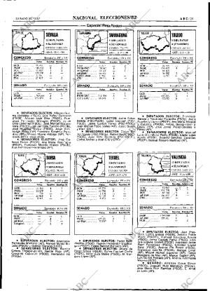 ABC MADRID 30-10-1982 página 29