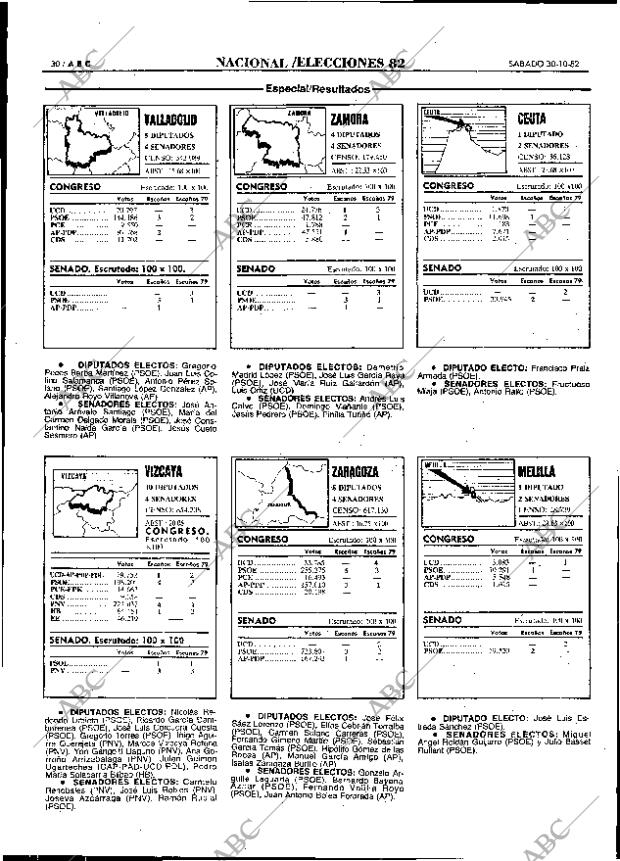 ABC MADRID 30-10-1982 página 30