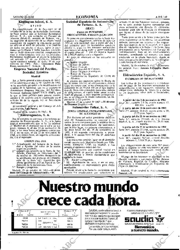 ABC MADRID 30-10-1982 página 61