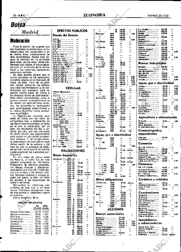 ABC MADRID 30-10-1982 página 62