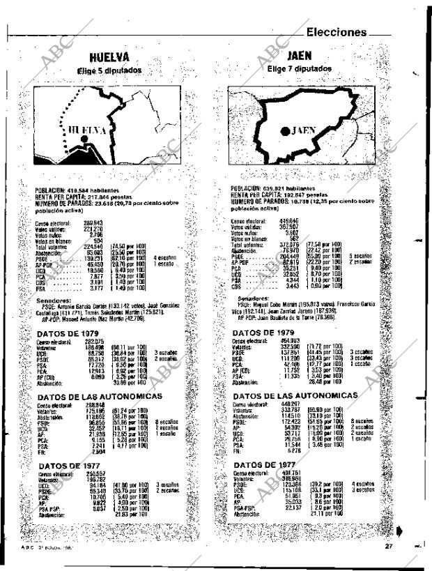 ABC SEVILLA 31-10-1982 página 107