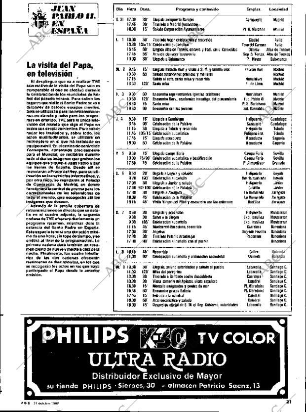 ABC SEVILLA 31-10-1982 página 21