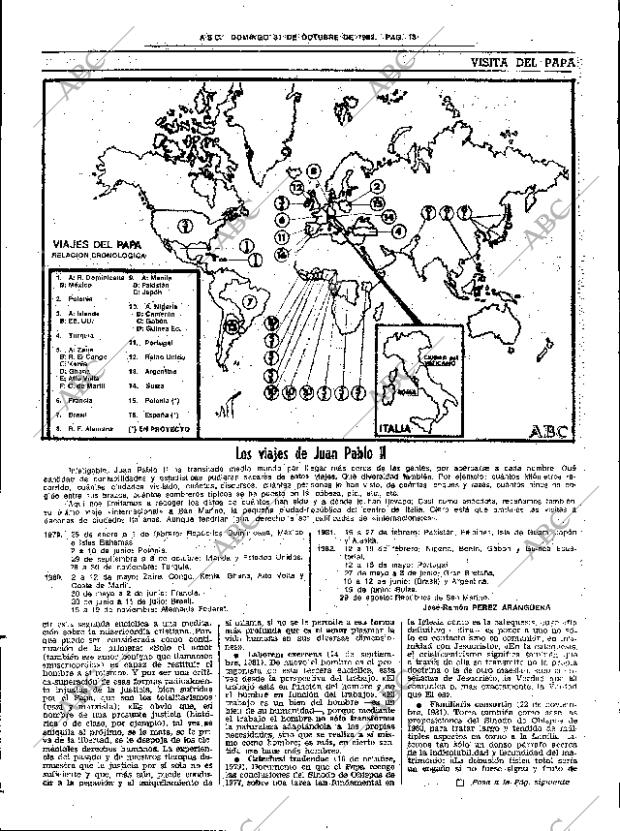 ABC SEVILLA 31-10-1982 página 37