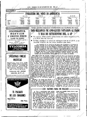 ABC SEVILLA 31-10-1982 página 48