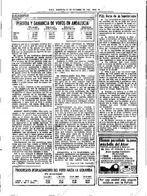 ABC SEVILLA 31-10-1982 página 49