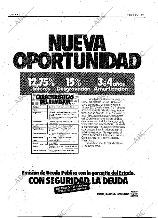 ABC MADRID 05-11-1982 página 32