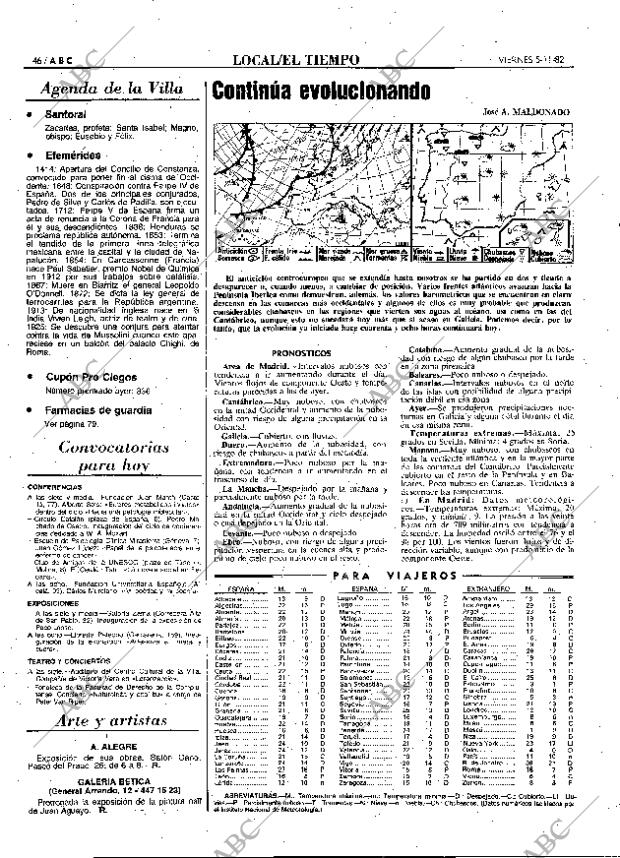 ABC MADRID 05-11-1982 página 46