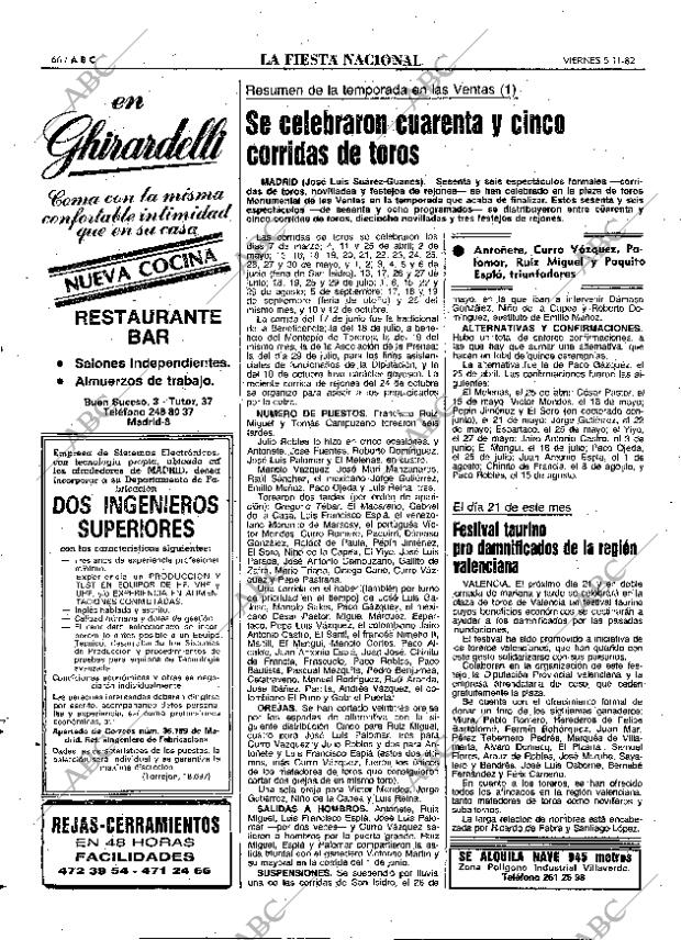 ABC MADRID 05-11-1982 página 66