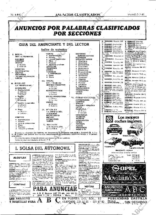 ABC MADRID 05-11-1982 página 76