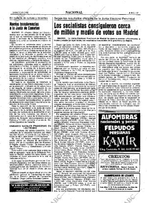 ABC MADRID 06-11-1982 página 37