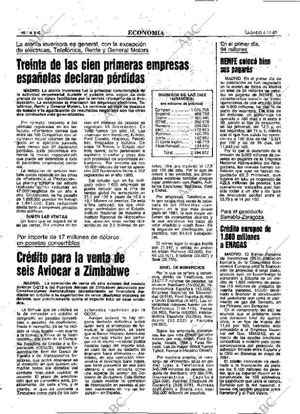 ABC MADRID 06-11-1982 página 60