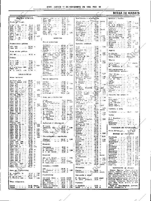 ABC SEVILLA 11-11-1982 página 21