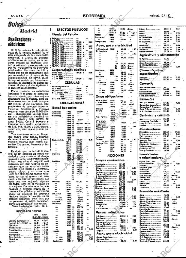 ABC MADRID 12-11-1982 página 62