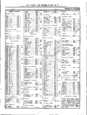 ABC SEVILLA 12-11-1982 página 31