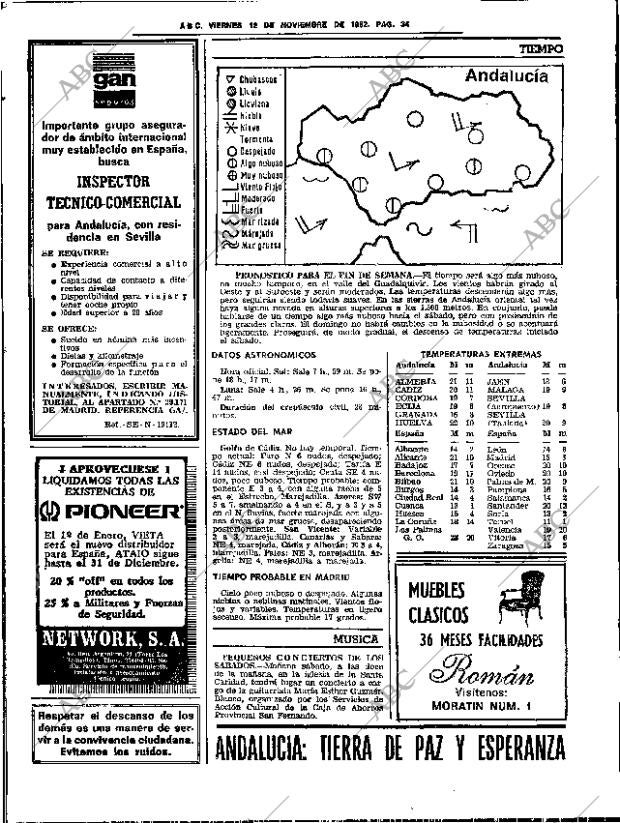 ABC SEVILLA 12-11-1982 página 44