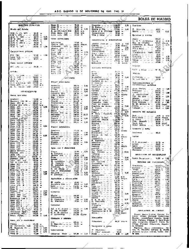 ABC SEVILLA 13-11-1982 página 35